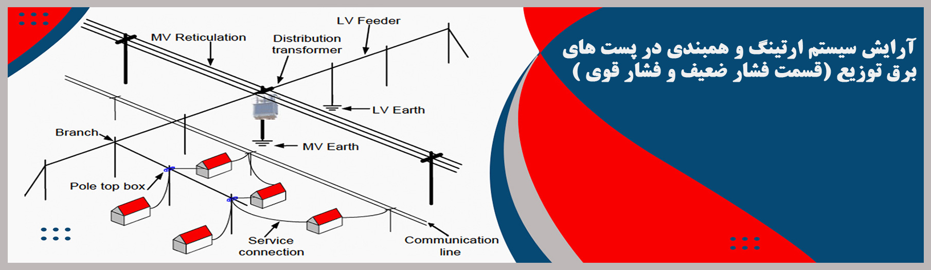 آرایش-سیستم-ارتینگ-و-همبندی