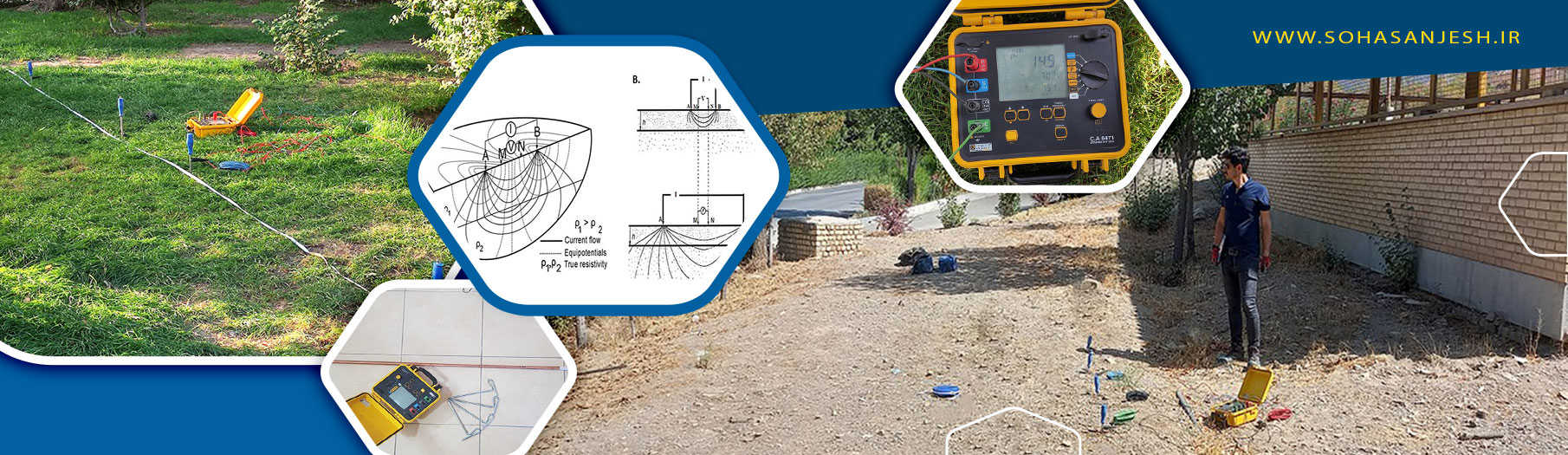 Earthing system and bonding of the ship